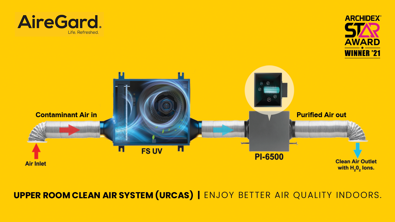 What is an ERV and Why Do You Need It? AireGard®